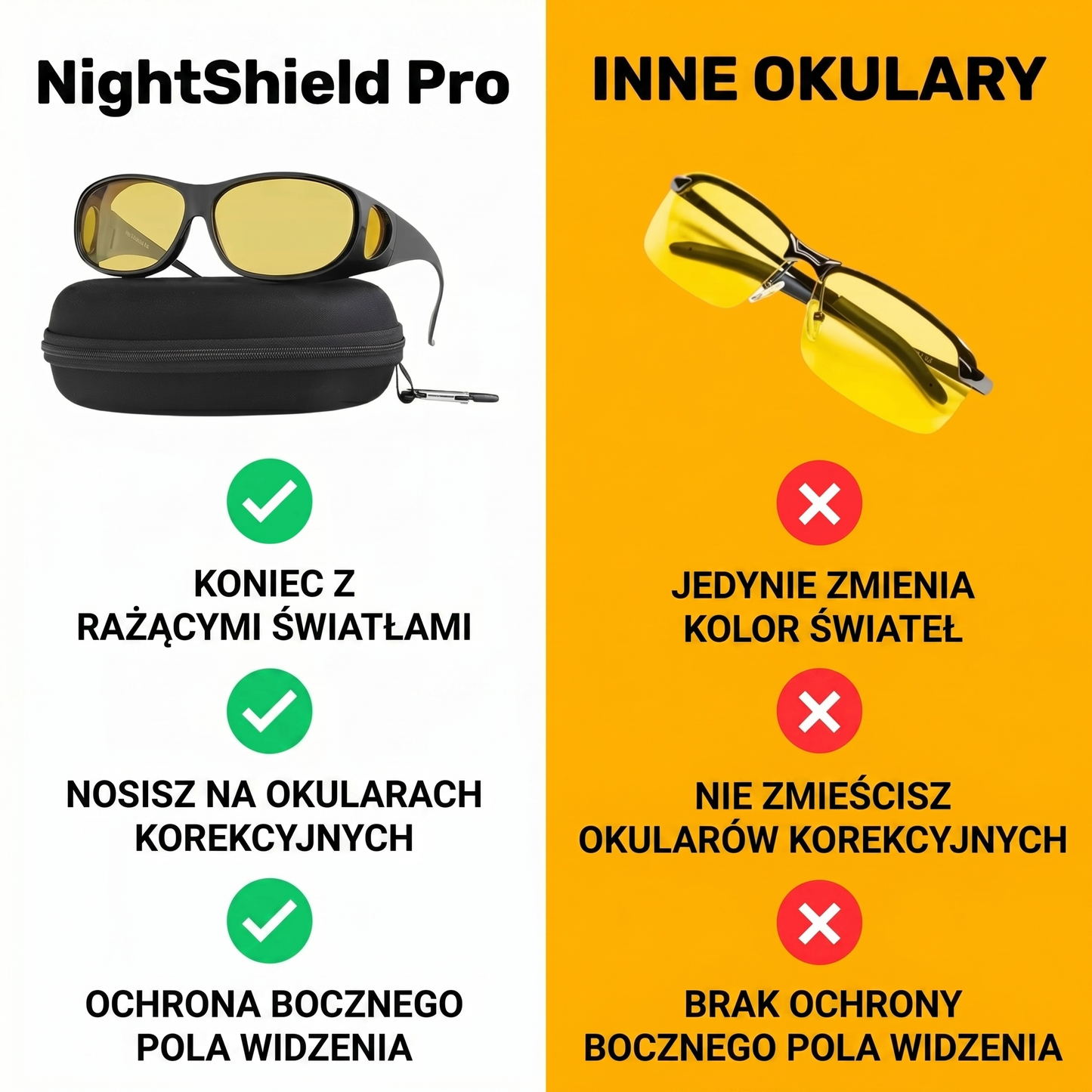 Okulary NightShield Pro z technologią GlareCut™