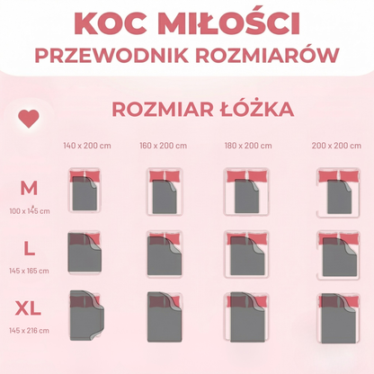 Koc Miłości™ - Wodoodporny Koc Intymny