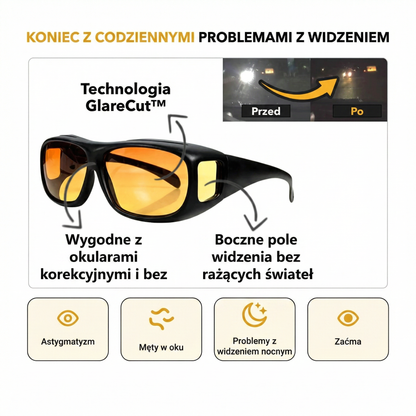 Okulary NightShield Pro z technologią GlareCut™