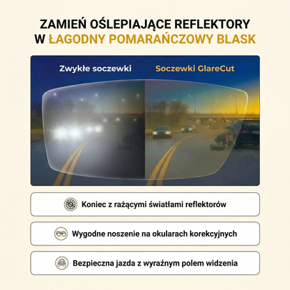 Okulary NightShield Pro z technologią GlareCut™