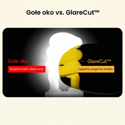 Okulary NightShield Pro z technologią GlareCut™